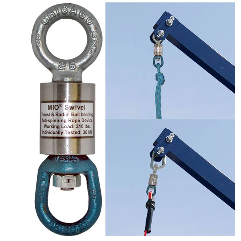 MIO Swivel - Demonstration View