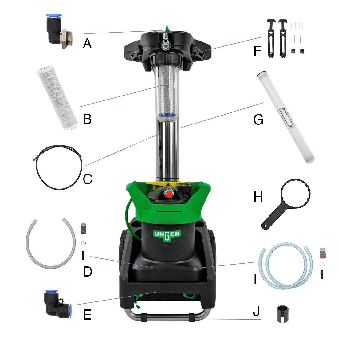 Unger HydroPower Nano Parts Main View