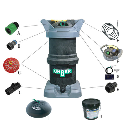 Unger HydroPower Replacement Parts Main View