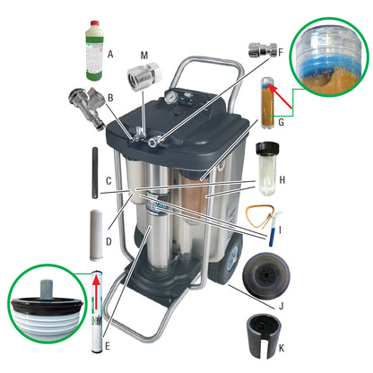 Unger HydroPower RO Replacement Parts Main View