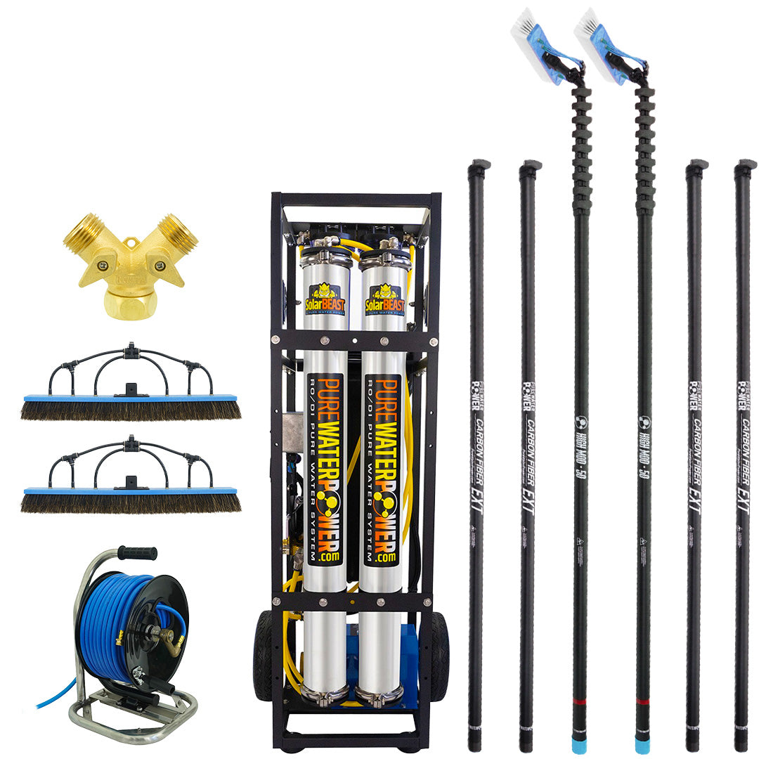 Pure Water Power Solar Kit 60' Dual User View
