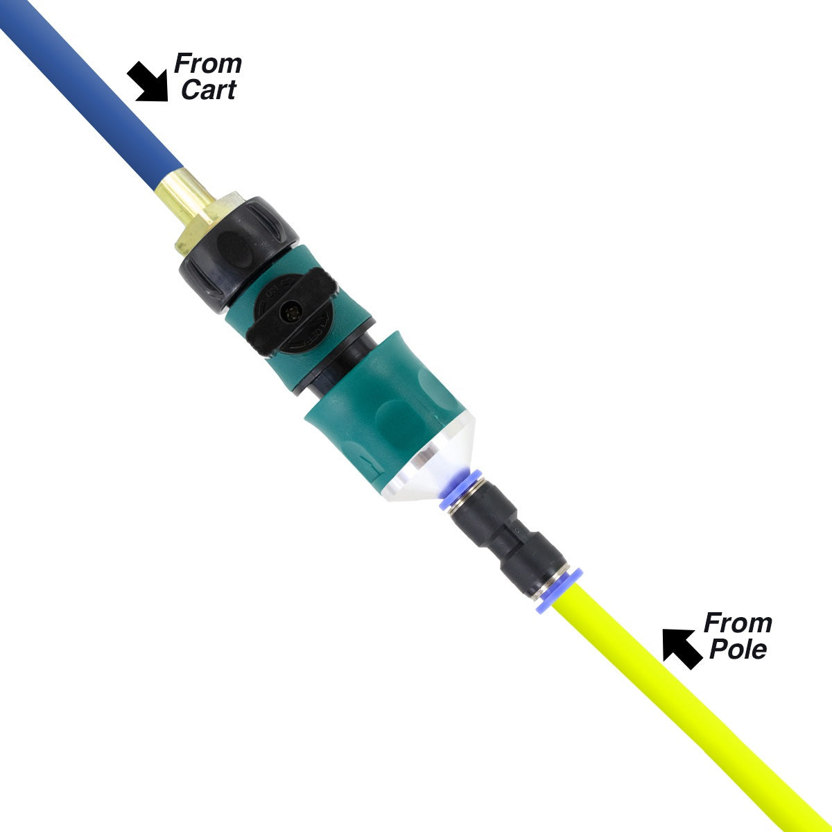 World Enterprise On/Off Quick Connect Valve Connected to Cart and Pole Hose View