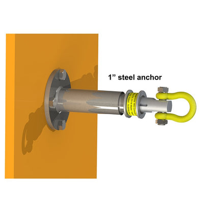 MIO Removable Concrete Anchor In Use