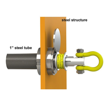 MIO Removable Concrete Anchor Diagram