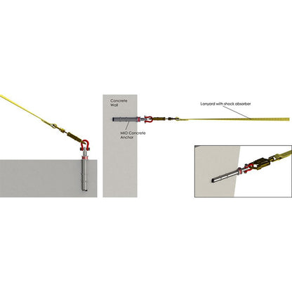 MIO Removable Concrete Anchor In Wall Diagram
