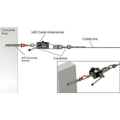MIO Removable Concrete Anchor With Cable Line Diagram