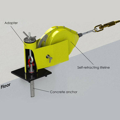 MIO Removable Concrete Anchor Diagram of Use