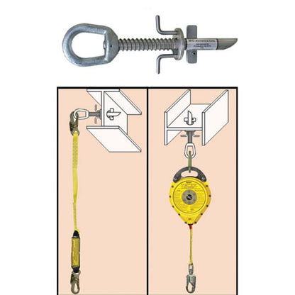 MIO Eye Grip Anchor - Demonstration View