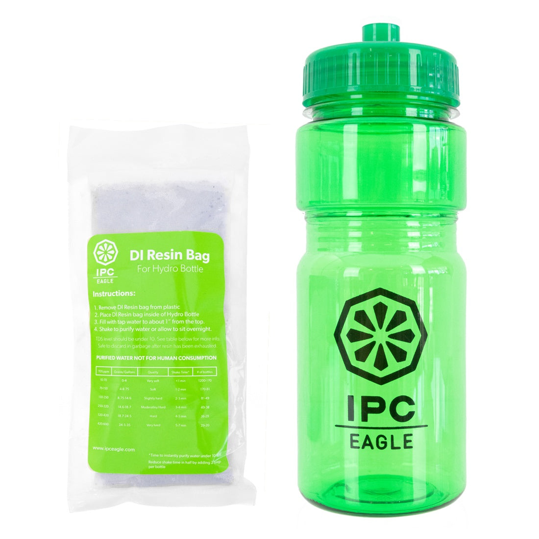 IPC Eagle Hydro Bottle Kit - Kit View