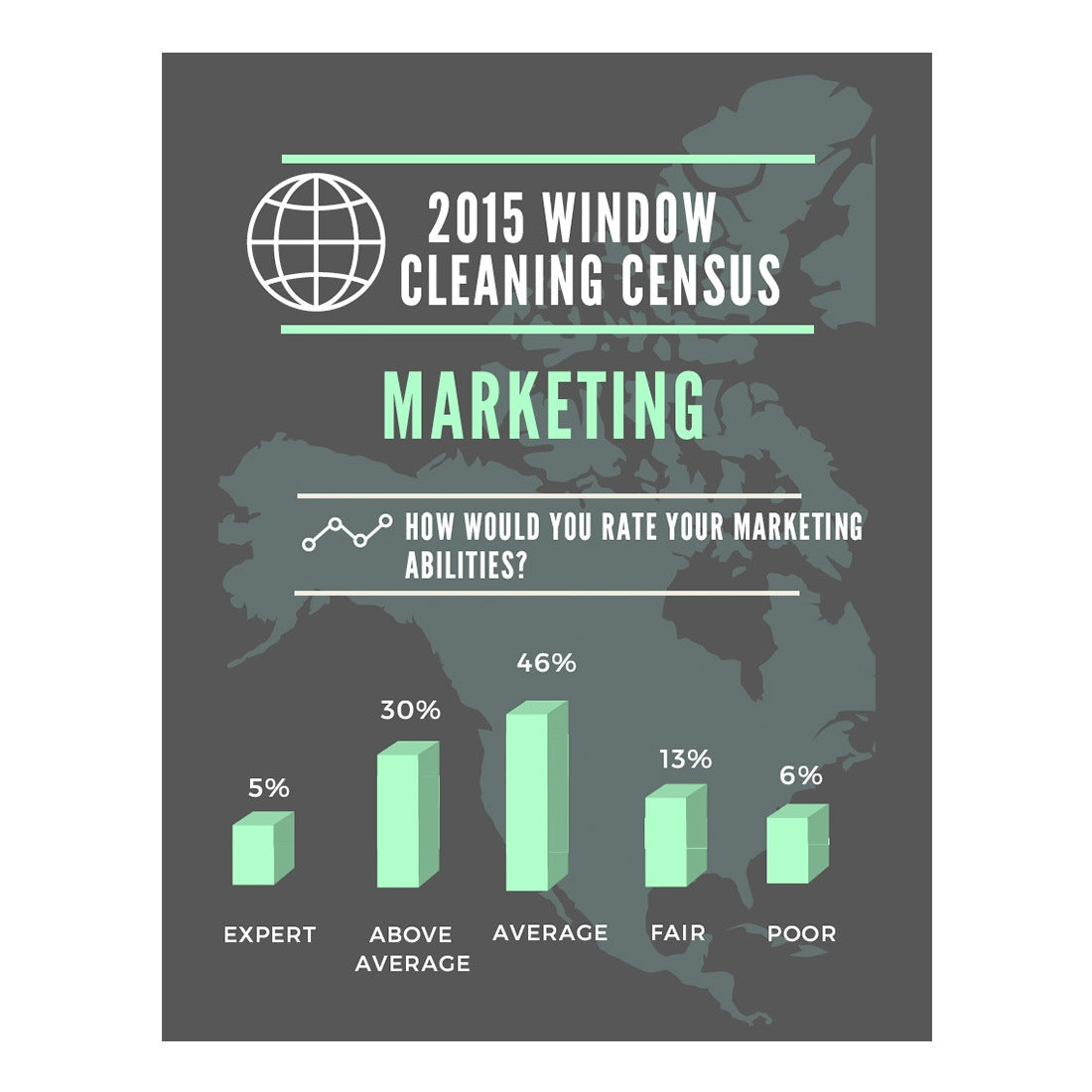 2015 Window Cleaning Census Marketing