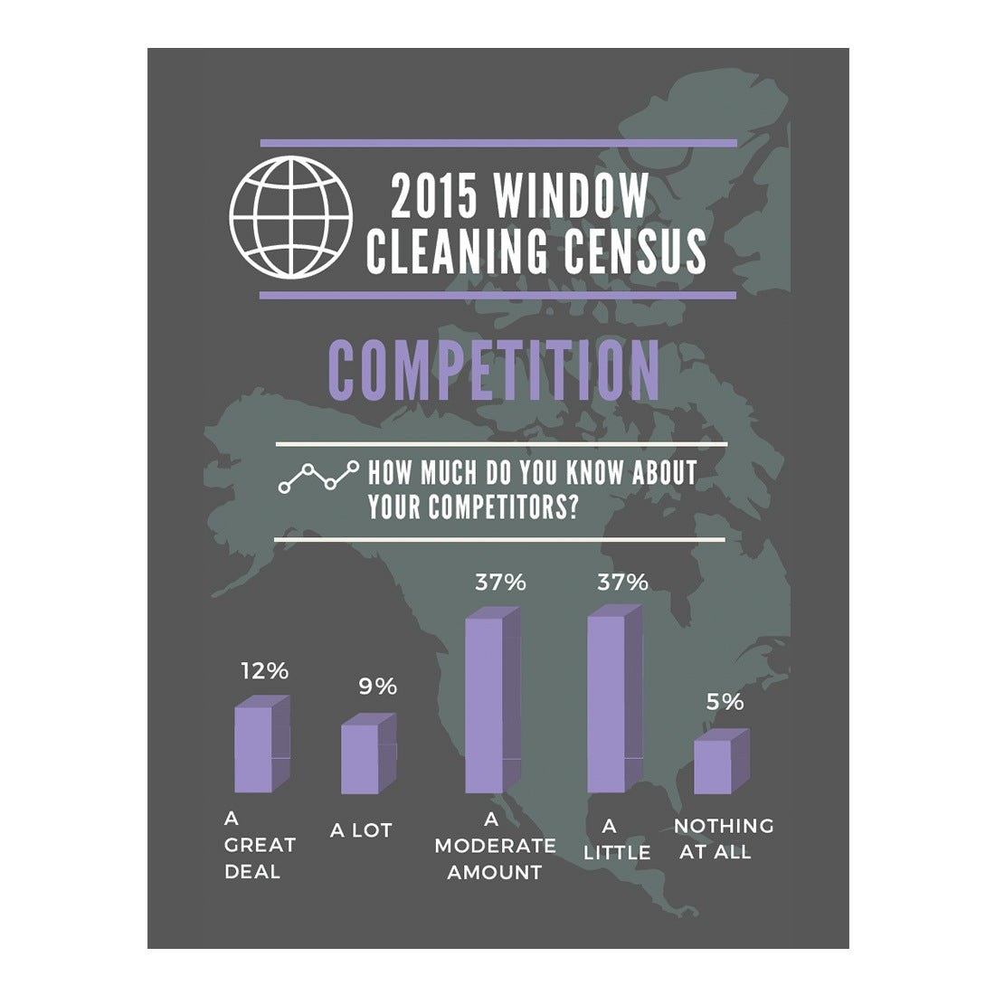 2015 Window Cleaning Census Competition