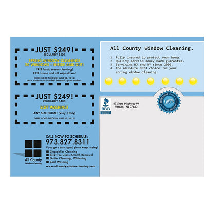 Spring Weather Forecast Medium Postcard Back Design