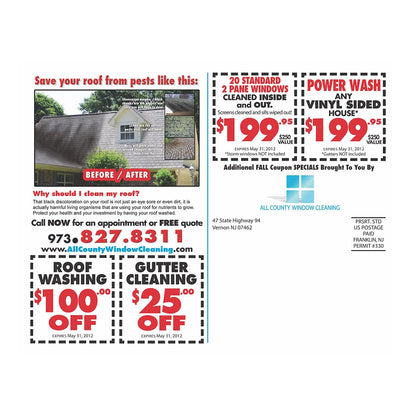 Spring Checklist Medium Postcard Back Design